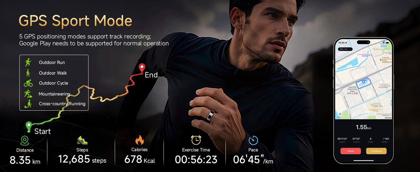 AURA Matt Smart Ring, Fitness & Health Tracker, Sleep and Temperature Monitoring Long‑Lasting Battery GPS Tracking for Men Woman