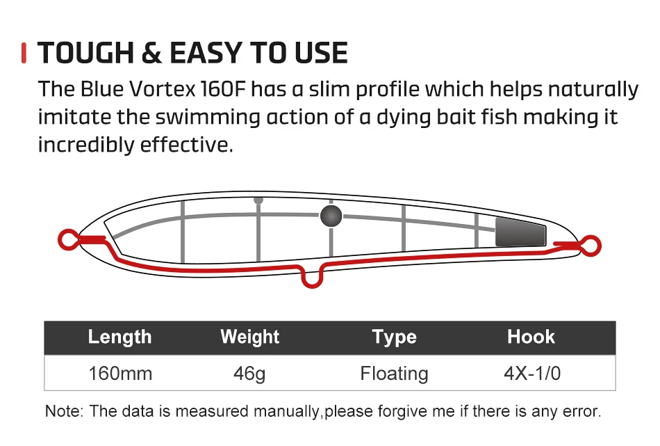 Noeby Blue Vortex Floating Stickbait Fishing Lure 160mm 46g Artificial Hard Bait for GT Tuna Kingfish Saltwater Fishing Lure