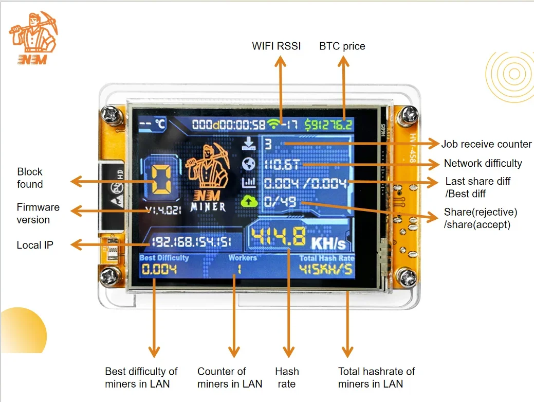 NMMiner Solo Lottery Hashrate 987KH/s Bitcoin Lucky Miner for Computer Nerd 2.8 inch Smart Display Crypto ESP32-2432S028R DROOM