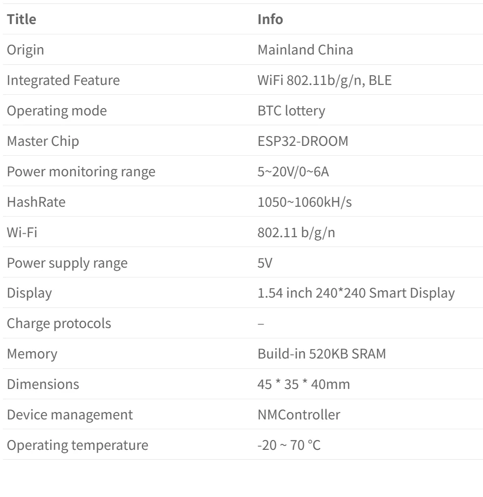 NMMiner Colorful Smart TV 1000KH/s Bitcoin Miner ESP32 BTC SOLO Lottery Silent Desktop Clock - Smart Gift for Tech Enthusiasts