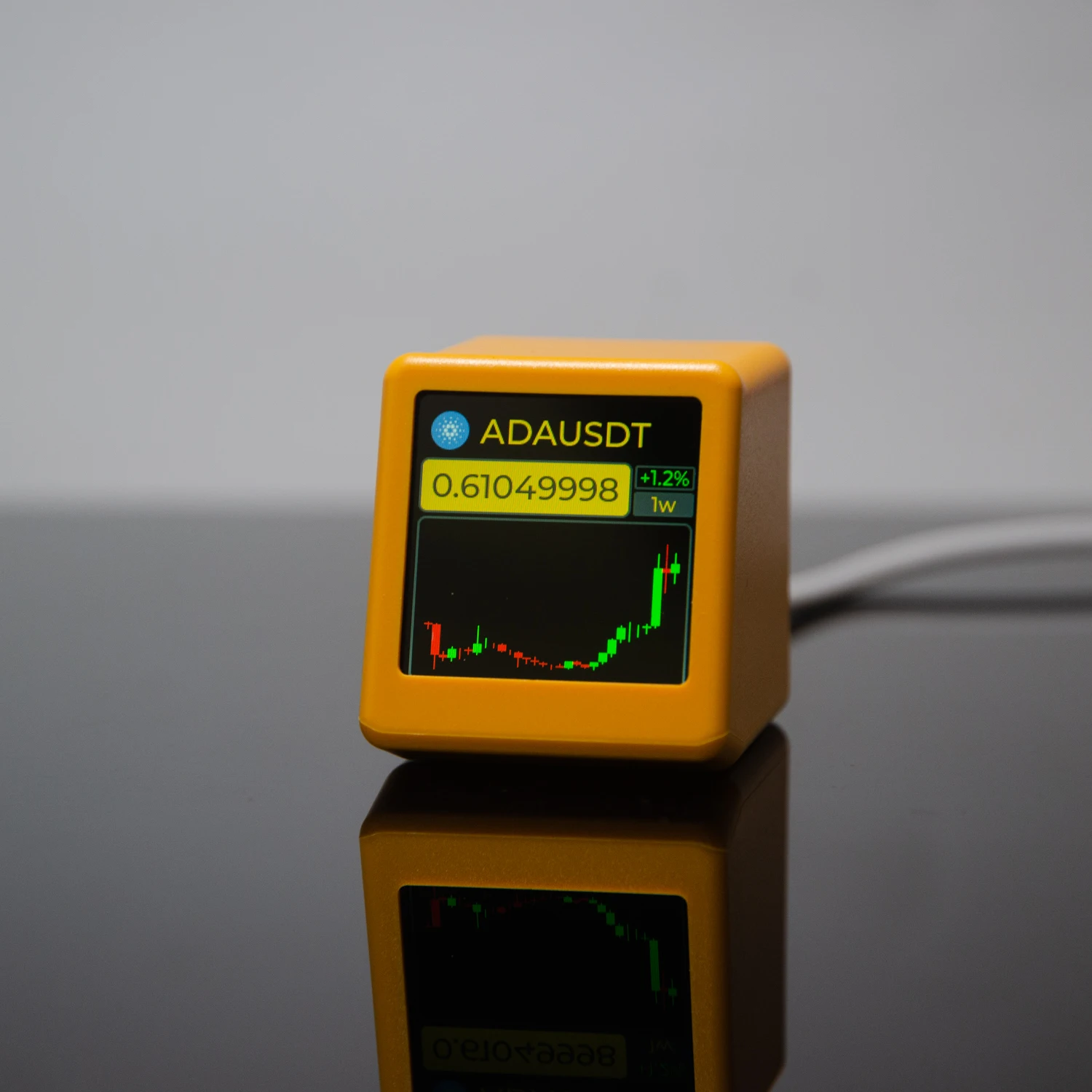GeekMagic PRO BitCoin Cryptocurrency,Stocks,Futures,Currency Exchange Rate,Price Tracker Ticker,Time Clock Weather Display