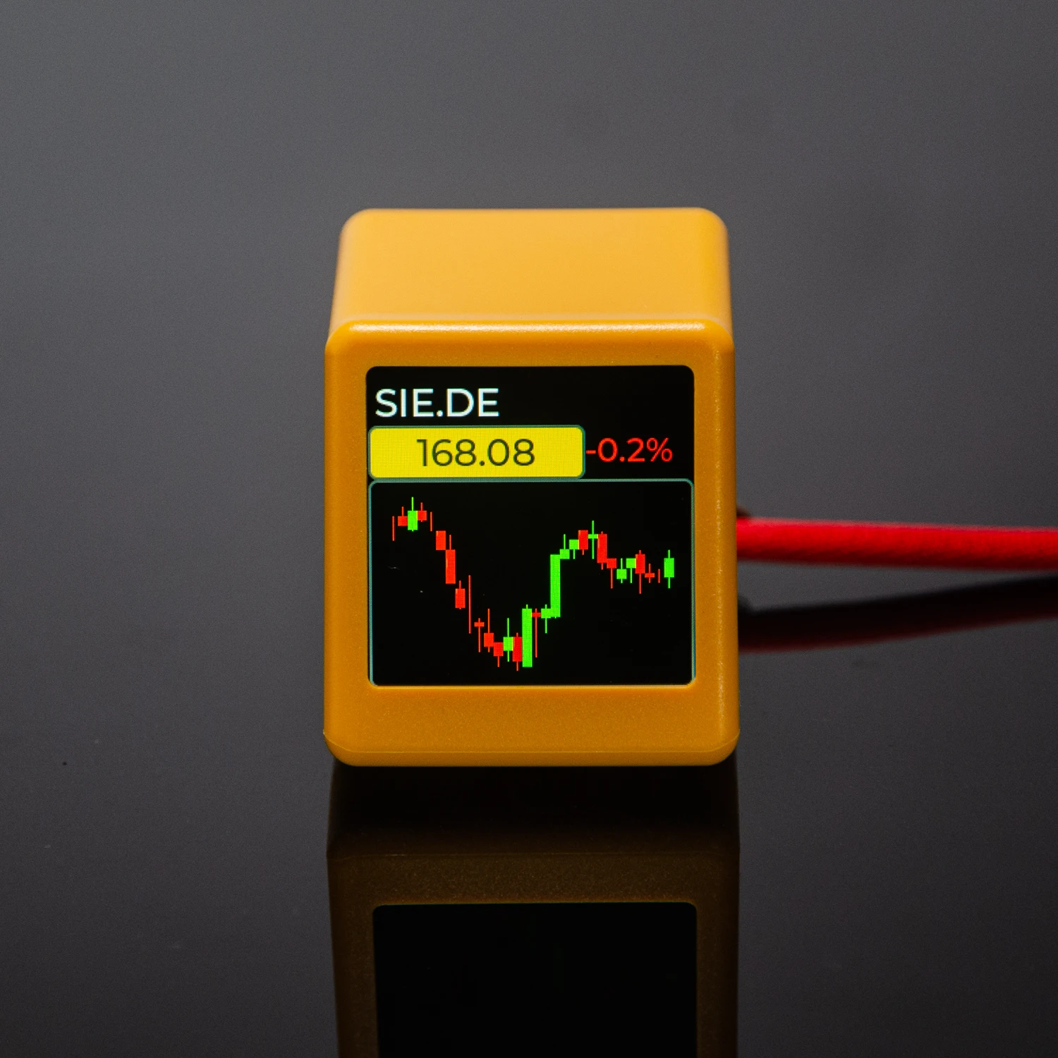 GeekMagic PRO BitCoin Cryptocurrency,Stocks,Futures,Currency Exchange Rate,Price Tracker Ticker,Time Clock Weather Display