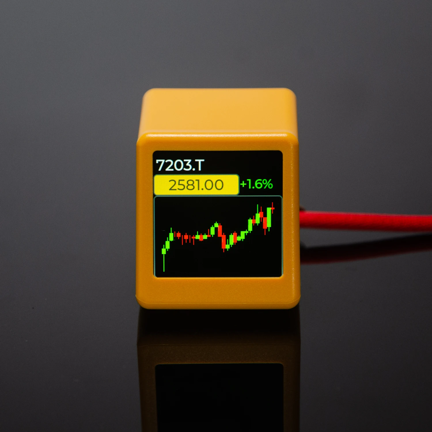 GeekMagic PRO BitCoin Cryptocurrency,Stocks,Futures,Currency Exchange Rate,Price Tracker Ticker,Time Clock Weather Display