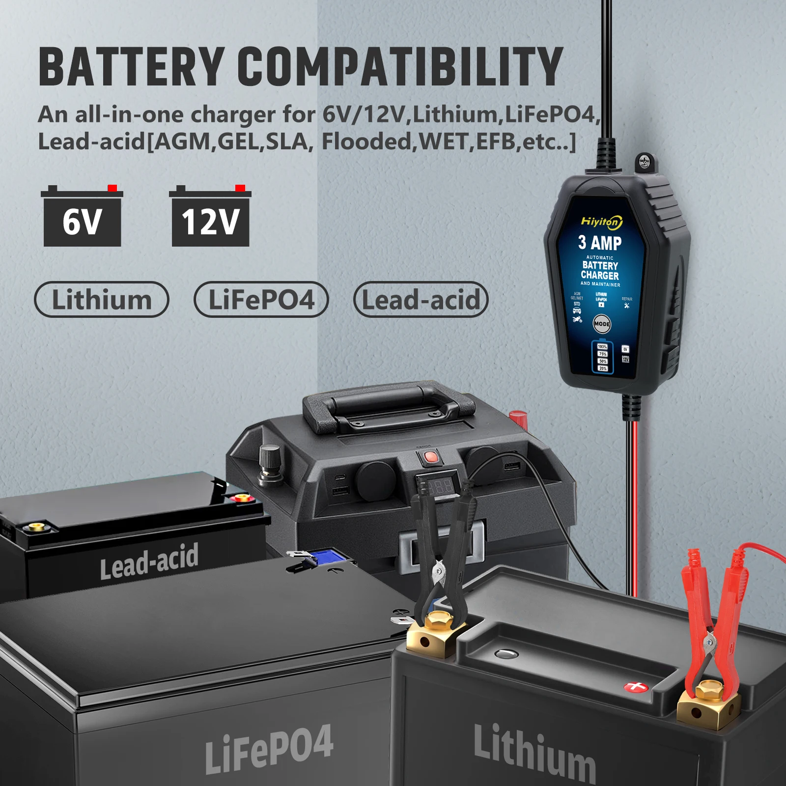 Hiyiton 6V/12V 3000mA Car Motorcycle Smart Battery Charger for Lithium LiFePO4 Lead-Acid Battery Pluse Repair Charge Maintainer
