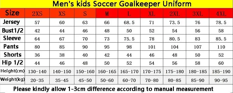 Custom Men Football Goalkeeper Uniforms Suit Adult Kids Jerseys Sets Long Sleeve Protective Sponge Soccer Shirt Pants Sports