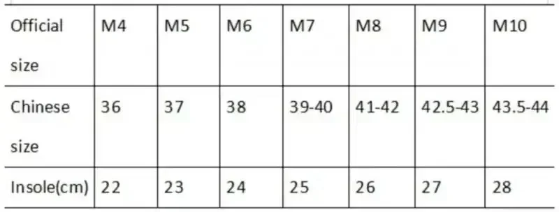 Anime Slippers Outdoor Travel Beach Sandals ONE PIECE Luffy Men Non-Slip Home Shoes Chopper ZORO Cartoon Cave Shoes