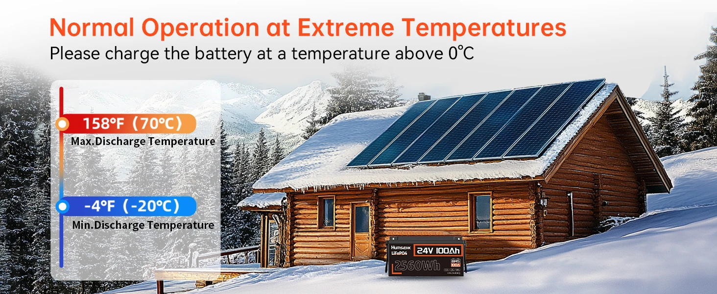 Humsienk 24V 100Ah LiFePO4 Battery 15000 Cycle 100A BMS UP 2560W For RV, Camper, Solar, Marine, Off-Grid,2-year warranty,UL 1973