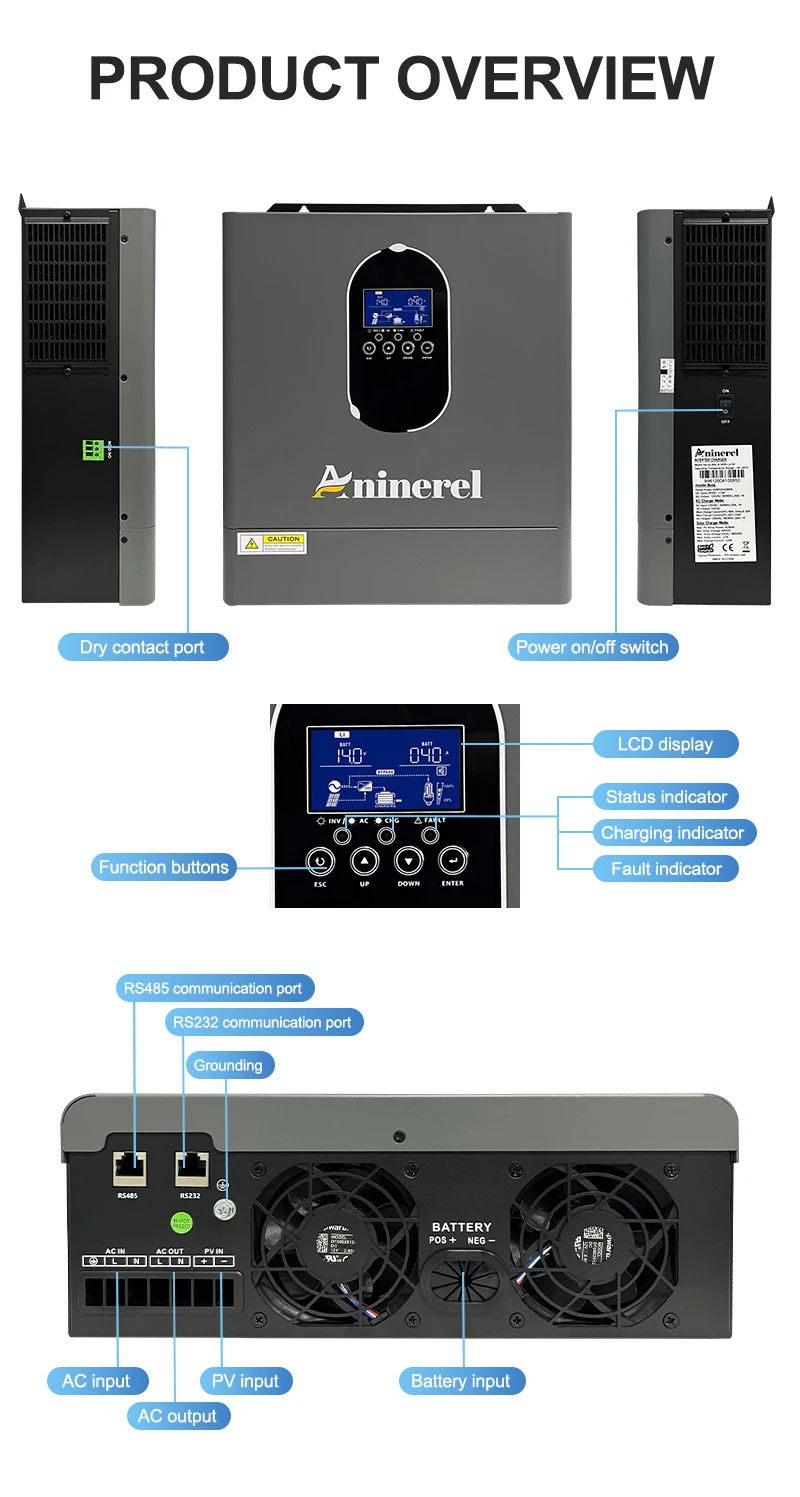 Aninerel 4.2W 120V Hybrid Inverter Off Grid Pure Sine Wave solar Inverter 24V 120A PV Max 6200W 50Hz/60Hz for LCD Display