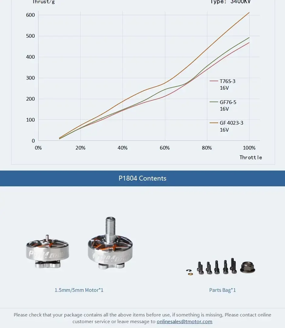 T-MOTOR P1804 2400KV 3400KV 4-6S Motor 13.78g 12N14P 1.5/5mm Shaft for 3-4" FPV Freestyle Toothpick Cinewhoop