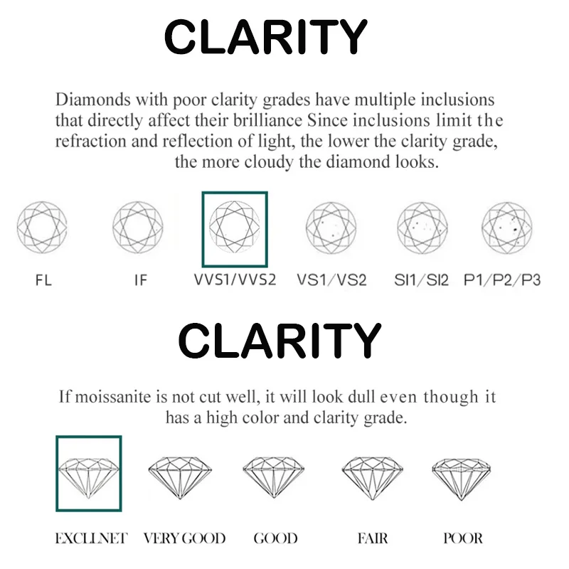 D VVS1 Moissanite Tennis Necklace 100% 925 Sterling Silver 2-6mm with GRA Necklaces for Women Man Wedding Jewelry Fashion Gift