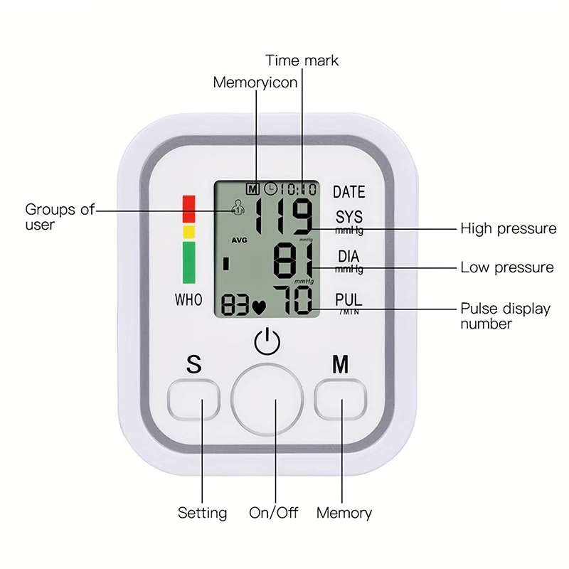 Blood Pressure Monitor Upper Arm Automatic BP Cuff Machine with LED Display for Home Use Health Care