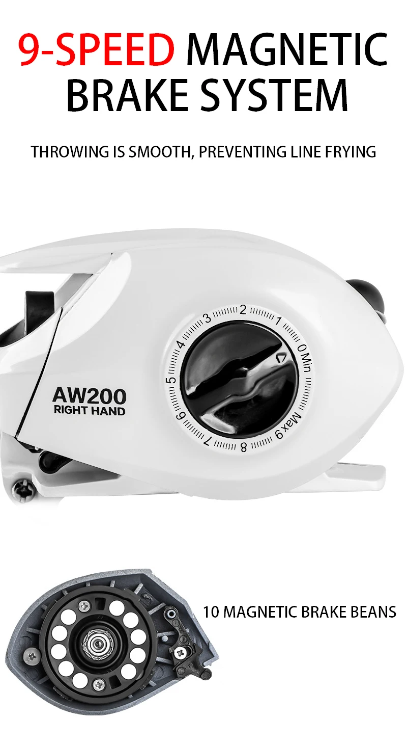 BILLINGS AW 200 Series,6.3:1 Gear Ratio,18LB Max Drag,Baitcasting Reel,For Freshwater Saltwater