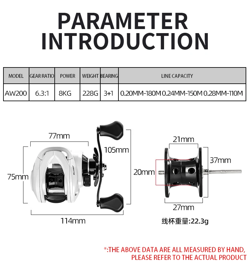 BILLINGS AW 200 Series,6.3:1 Gear Ratio,18LB Max Drag,Baitcasting Reel,For Freshwater Saltwater