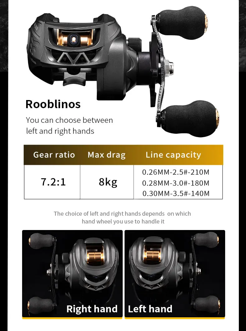Rooblinos AK Series,7.2:1 Gear Ratio,2+1 Ball Bearing,18LB Max Drag,Baitcasting Reel,For Freshwater Saltwater