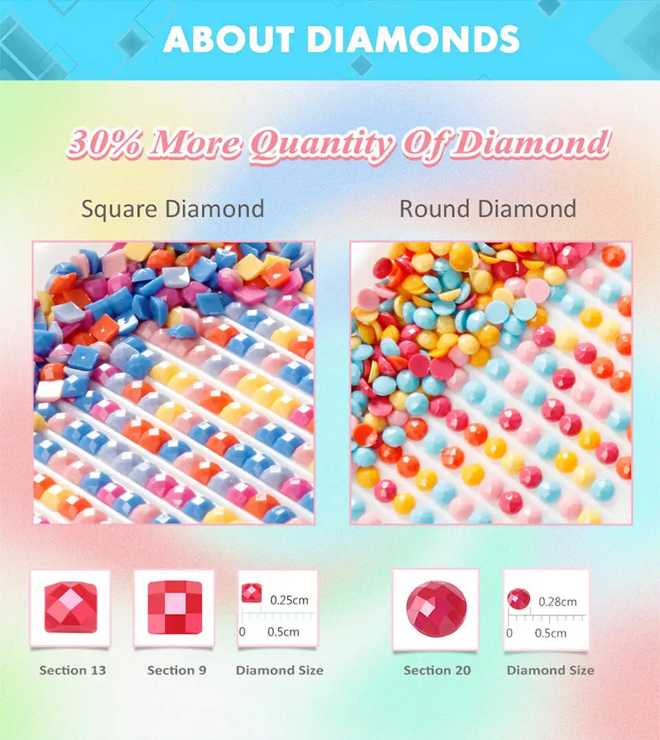 EverShine 5D Diamond Painting Dog Cartoon Mosaic Animal Lake River Full Drill Embroidery Puppy DIY Crafts Kit Adult Room Decor