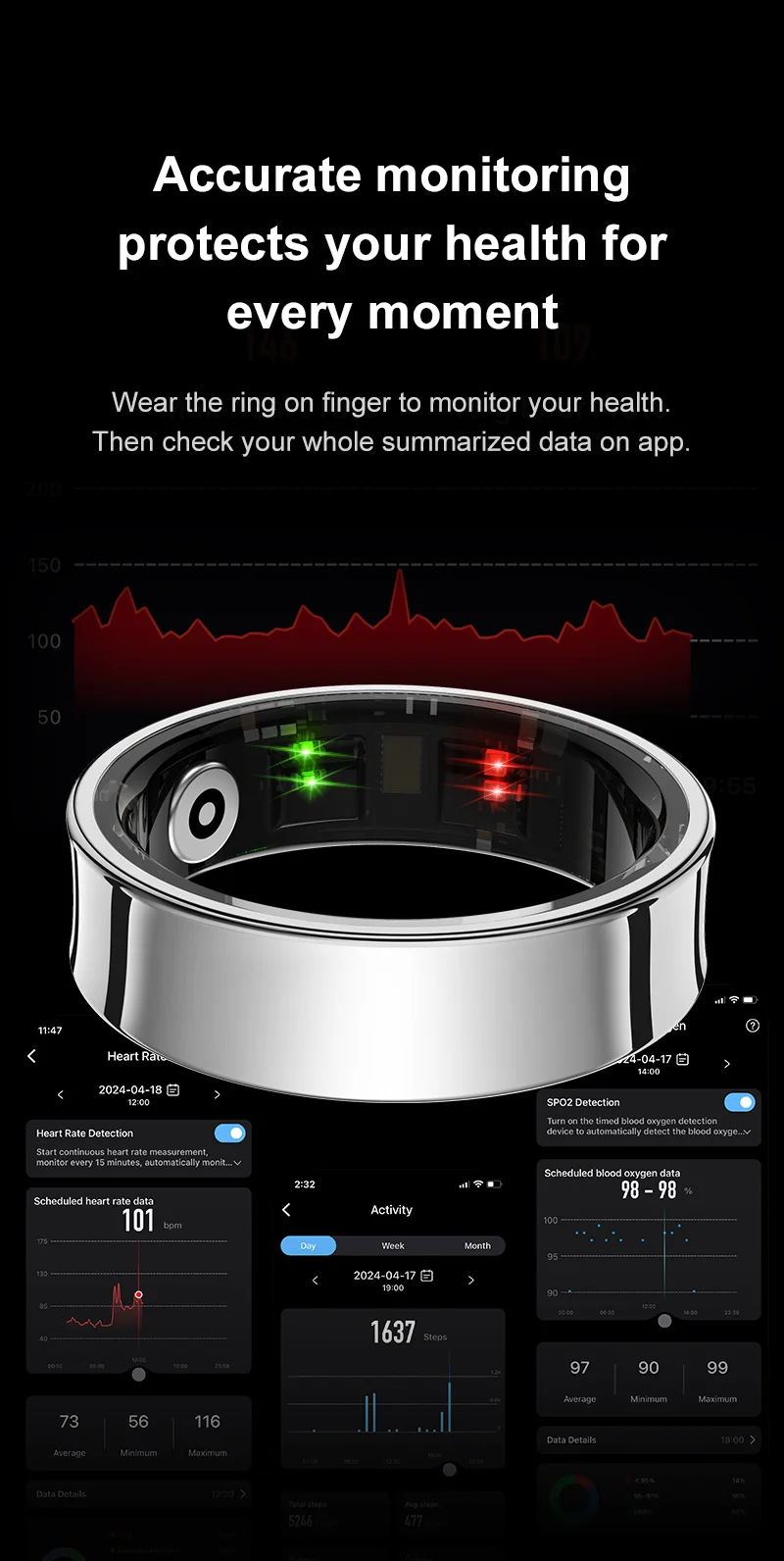 New Smart Ring R09 Health Monitor Multi Sport Mode Skin Temperature Measurement 5ATM Waterproof Smart Ring With Charging Case