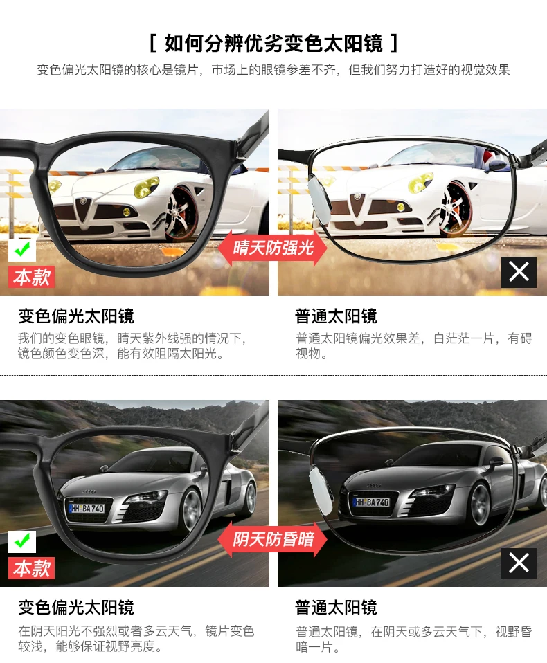 AORON Polarized Photochromic Sunglasses Men /Women Classic Round Sun Glasses TR Frame Aluminum Magnesium Leg