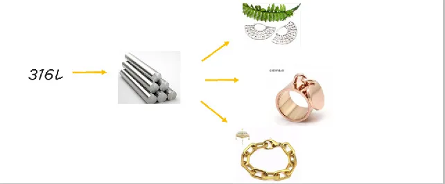 2025 New Fashion Exaggerated Earrings for Women 16K Gold Silver Plated Chunky Ball C Hoop Shaped Earring Stainless Steel Jewelry