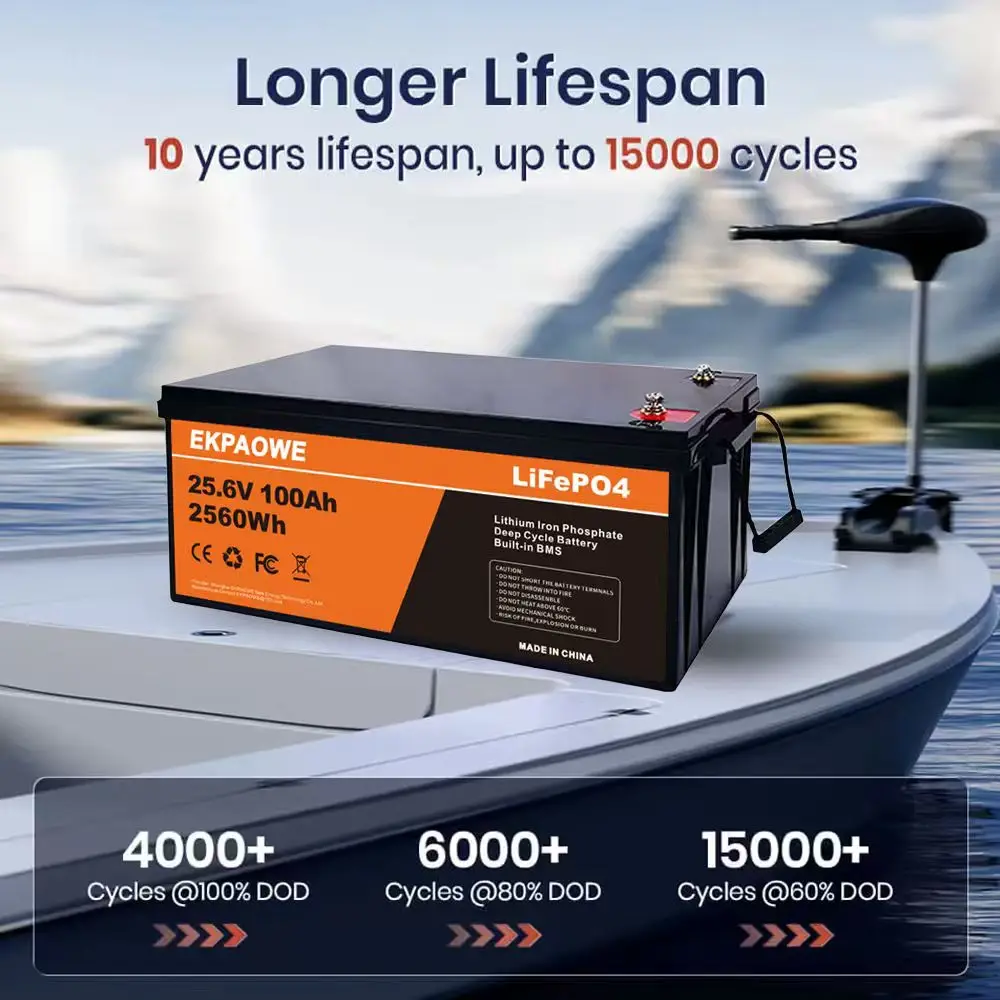 EKPAOWE 24V 25.6V 100AH LiFePO4 Battery 6000+ Deep Cycles Rechargeable Lithium Battery Pack up to 48V 51.2V 400Ah Low-Temp Protection For Fishing, Portable Power Station, Golf Cart, Boat, Camper, Marine, Trolling Motor, Off-Grid, Solar Energy Storage