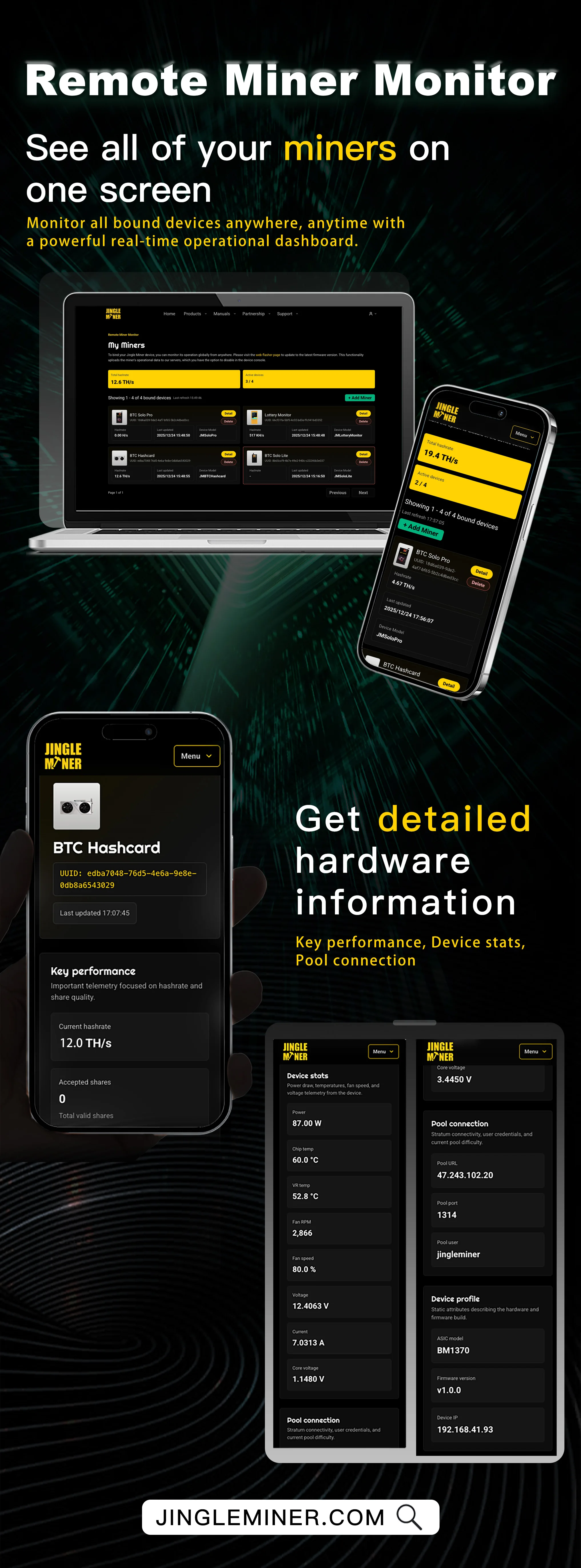 Jingle Miner BTC Solo Lottery Monitor 520Kh/s 1W Bitcoin Miner WIFI Brand NEW 10mV Hashrate Crypto Machine Lucky MinerIn Stock