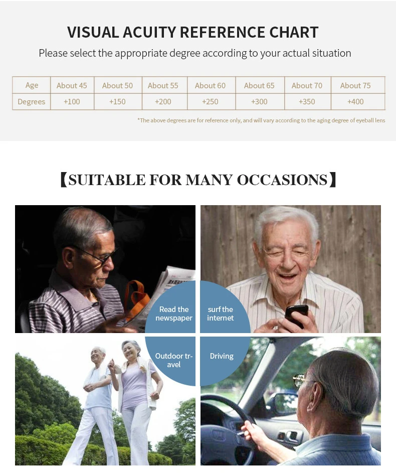 Fashion Men Women Reading Glasses Plastic Presbyopia Glasses Anti Blue Light Eyeglasses UV400