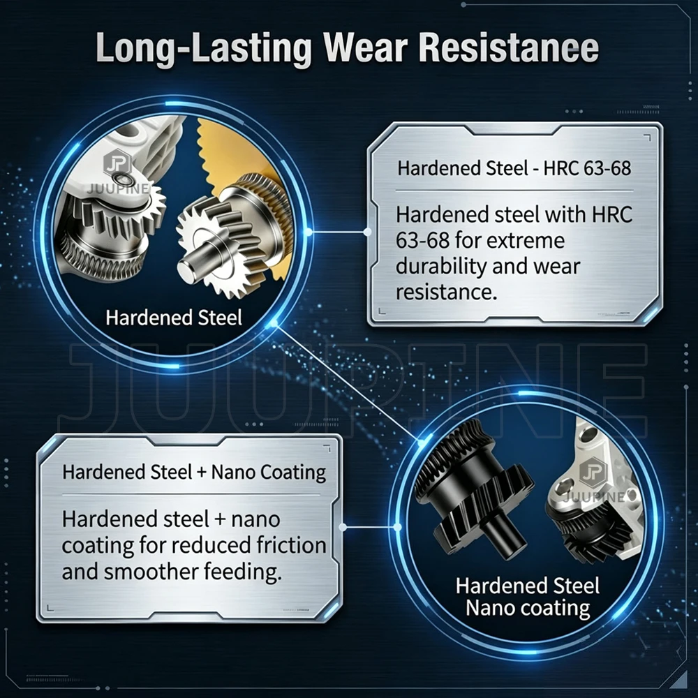 For Snapmaker U1 Extruder Gear SKD11 Hardened Steel Nano Coating CNC Teeth Integrated U1 Gear Upgrade Snapmaker U1 Accessories