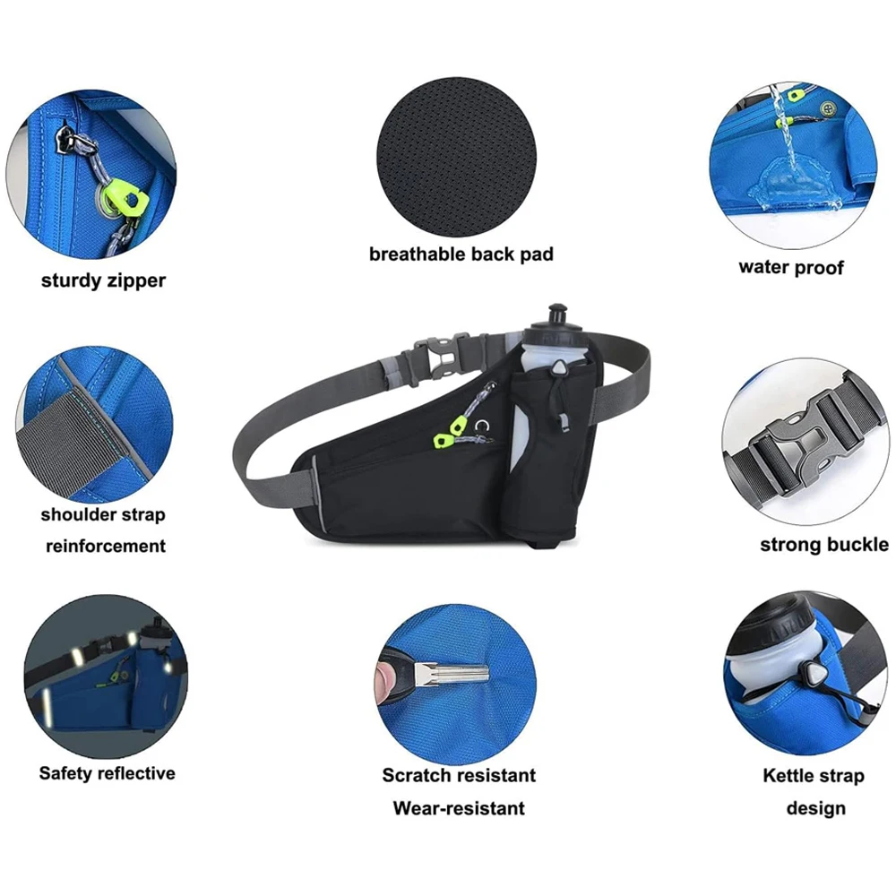 Fanny Pack with Water Bottle Holder Crossbody Bag with Extension Strap Running Belt Hydration Waist Pack for Walking Running