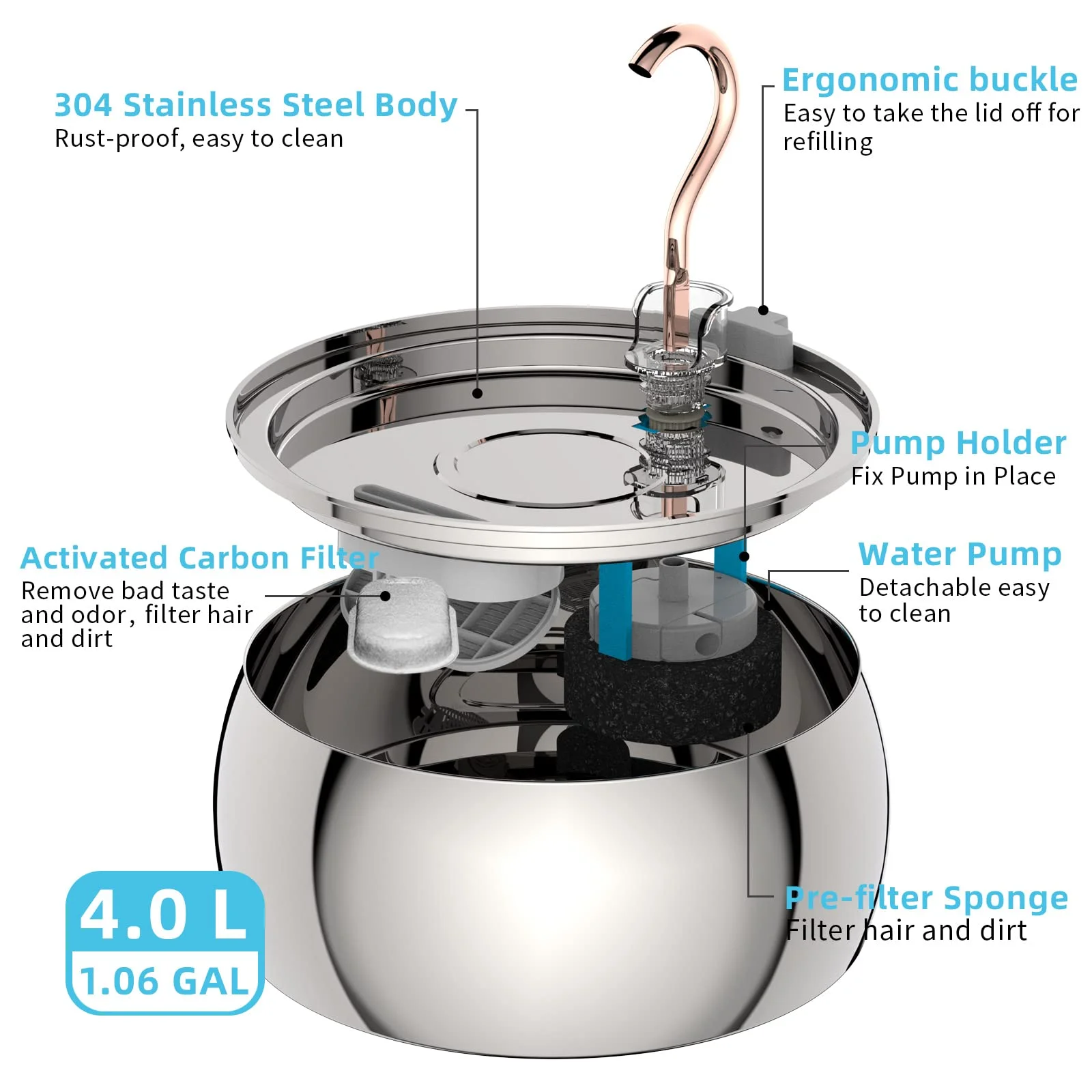 304 Stainless Steel Pet Water Fountain 4L/135 Oz with Faucet Silent Filter Automatic Dog Water Fountain Live Water Circulation