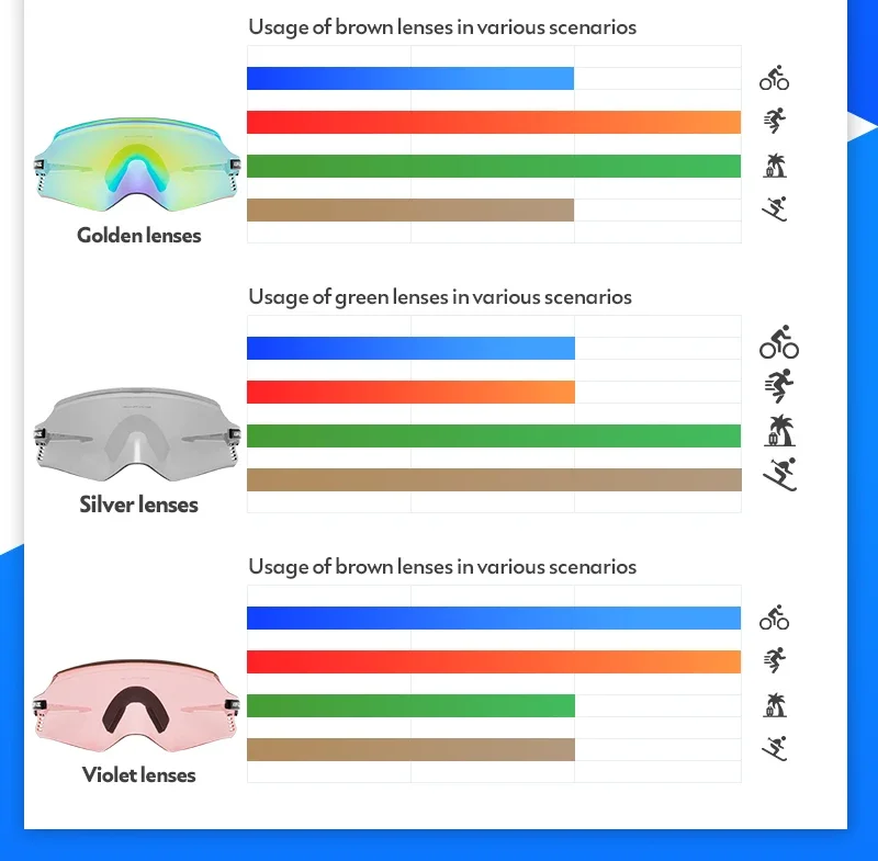 Kapvoe Cycling Glasses UV400 Men Bike Sunglasses Airbreathing MTB Eyewear Outdoor Sport Goggles Bike Glasses Oculos De Ciclismo