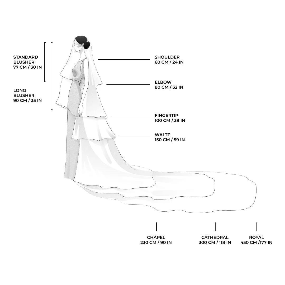 Long Bridal Veils Lace Edge Wedding Veil Mantilla Española Wedding Dress Accessories Apras and Veils for Wedding Party G99
