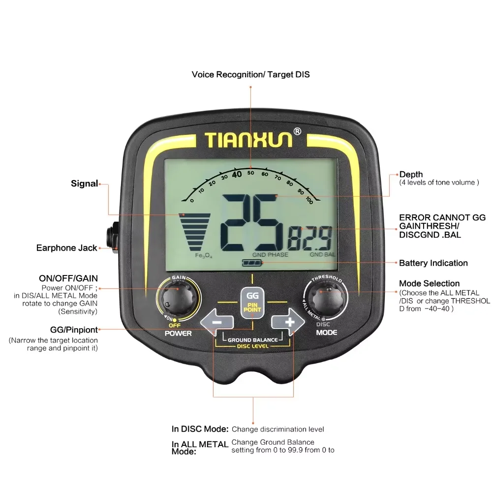 2026 New TIANXUN TX-850 TX850L Underground Gold Metal Detector Prospecting Treasure Detector With Carry Bag Headphone Cover