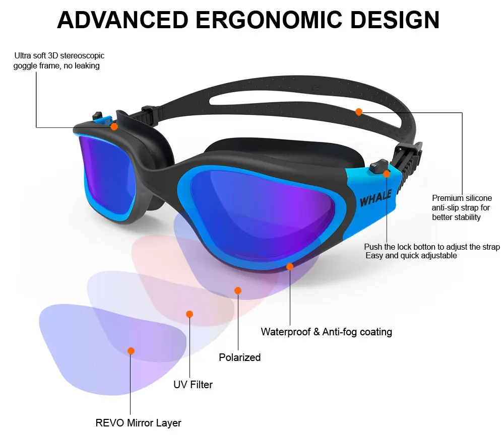 Polarized Swimming Goggles for Adult Anti-Fog UV Protection Lens Men Women Waterproof Adjustable Silicone Swim Glasses Adults