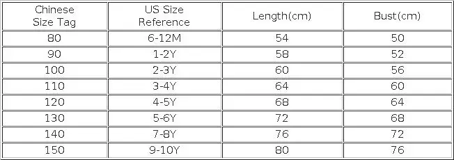 Toddler Girls Lace Tutu Dress for Kids Lovely Layers Ruffles Vestidos Fashion Baby Birthday Party Gown Boutique Wear