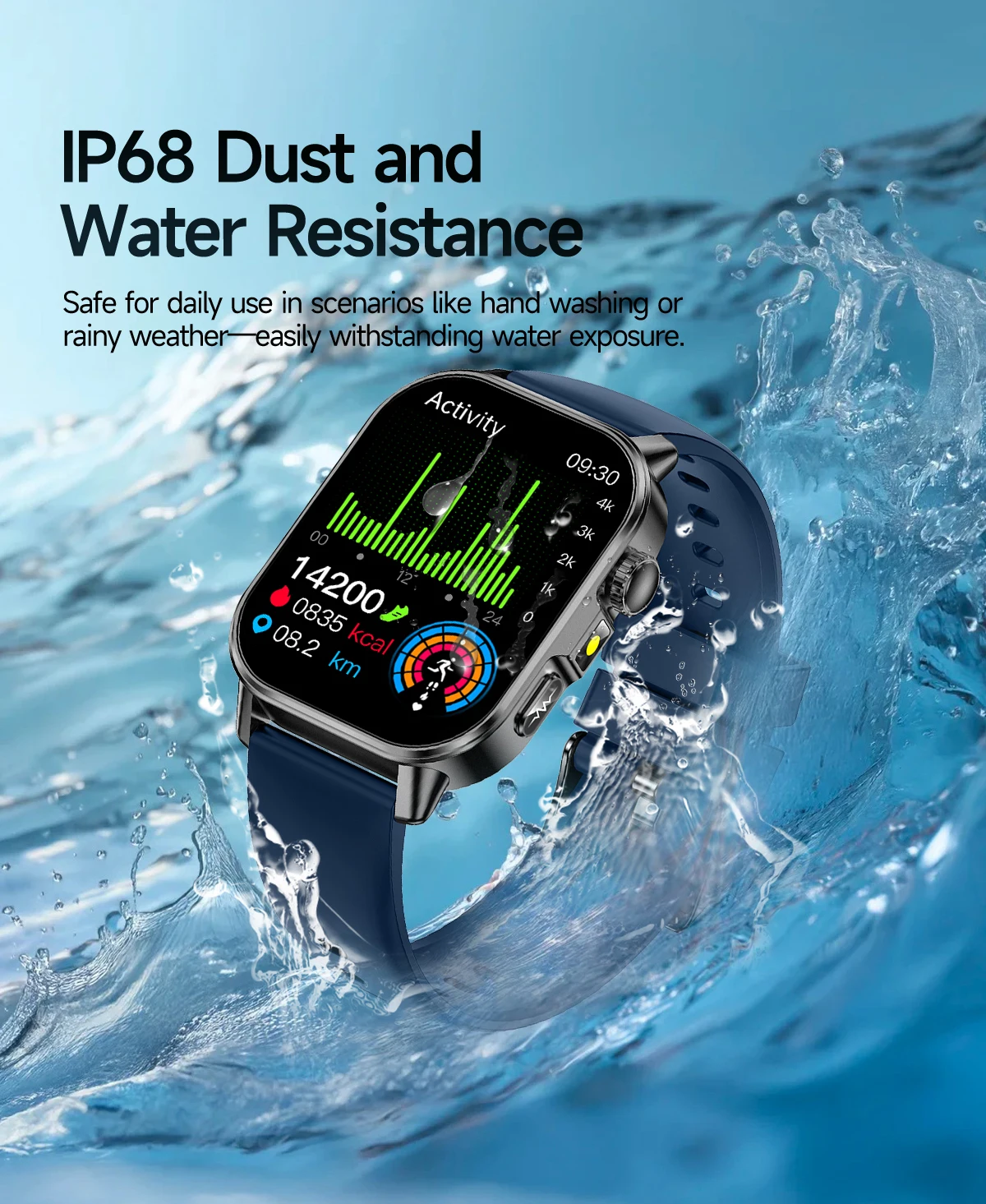 2026 Original Women Health Accurate Diagnosis Smart Watch ECG+HRV BP Blood Oxygen Uric Acid Heart Rate Bluetooth Call Smartwatch
