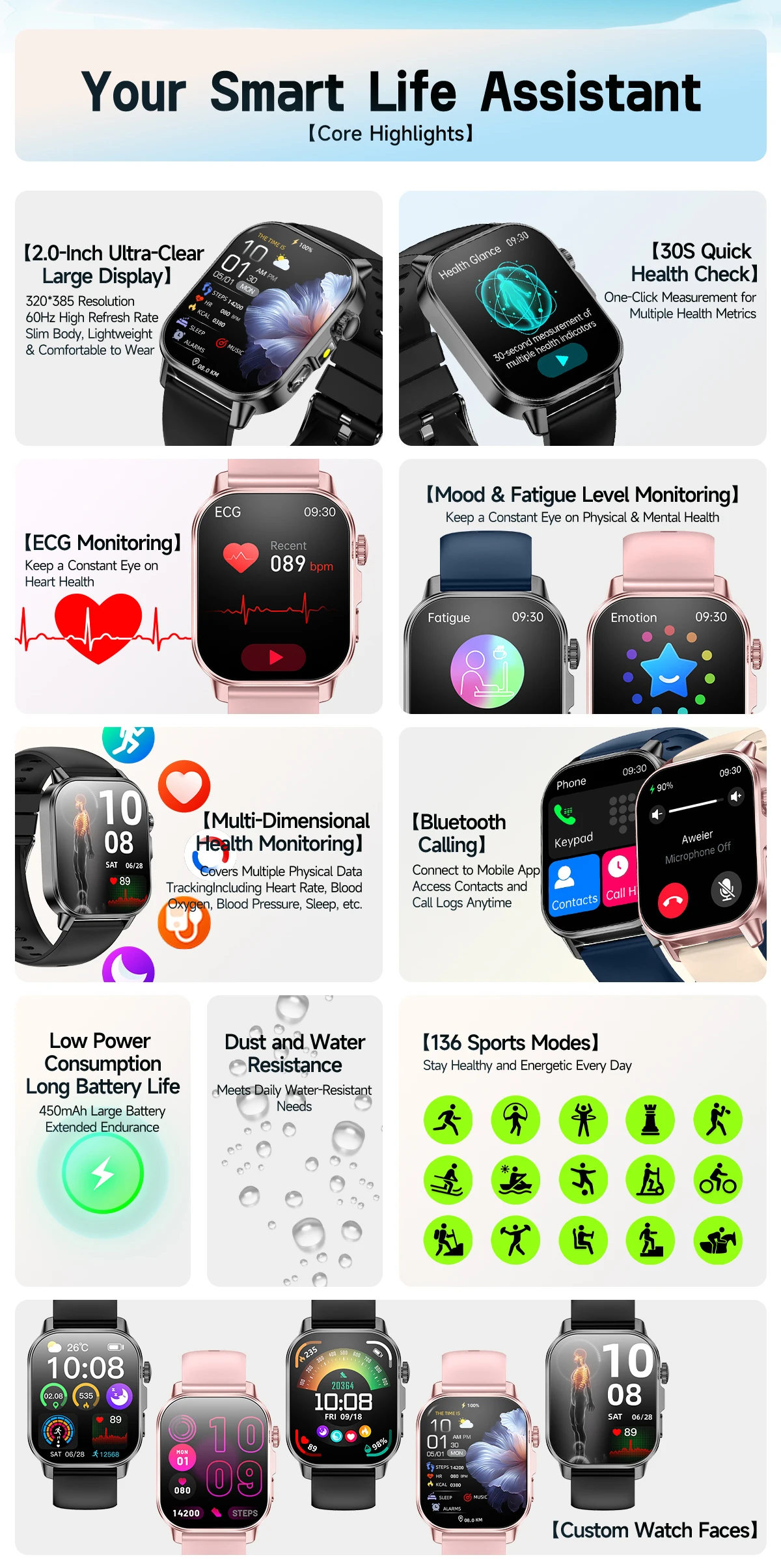2026 Original Women Health Accurate Diagnosis Smart Watch ECG+HRV BP Blood Oxygen Uric Acid Heart Rate Bluetooth Call Smartwatch