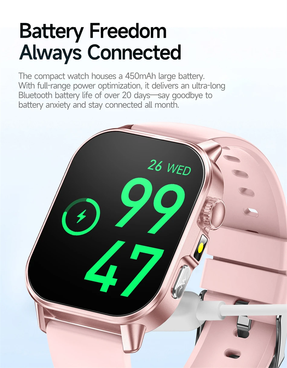 2026 Original Women Health Accurate Diagnosis Smart Watch ECG+HRV BP Blood Oxygen Uric Acid Heart Rate Bluetooth Call Smartwatch