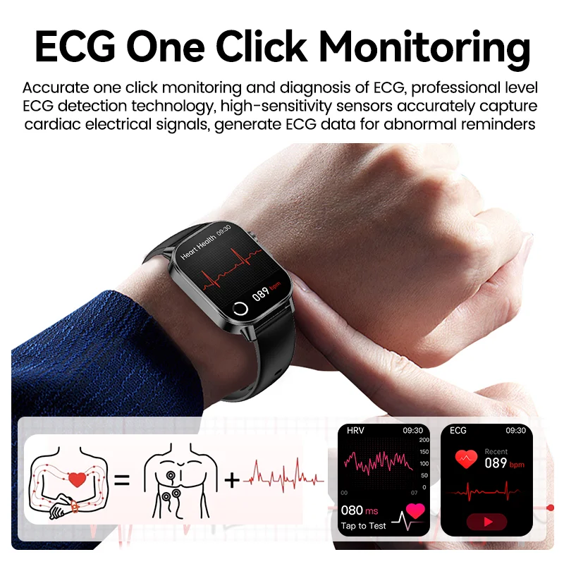 2026 Original Women Health Accurate Diagnosis Smart Watch ECG+HRV BP Blood Oxygen Uric Acid Heart Rate Bluetooth Call Smartwatch