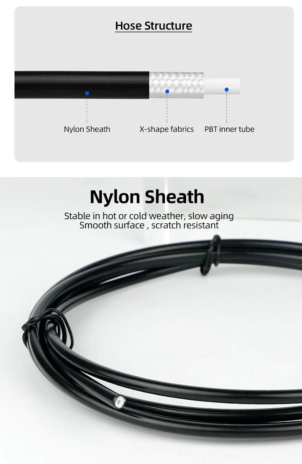 Deemount 2.0/2.2/2.5mm Inner Dia. Oil Hose 2.5/5.0m 3 Layers Oil Tube for BH59 BH90 Sram Magura Tektro Bike Hydraulic Disc Brake
