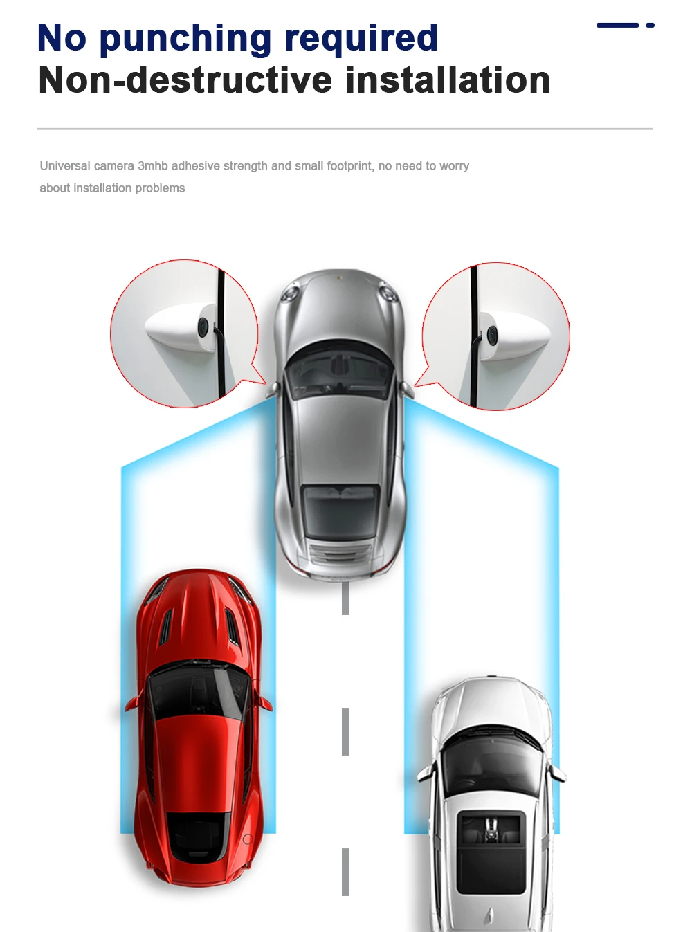 Car AHD 5-Inch Digital Side View Monitoring Mirror System,Night Vision HD 720P Side View Blind Spot Camera,Available In 3 Colors