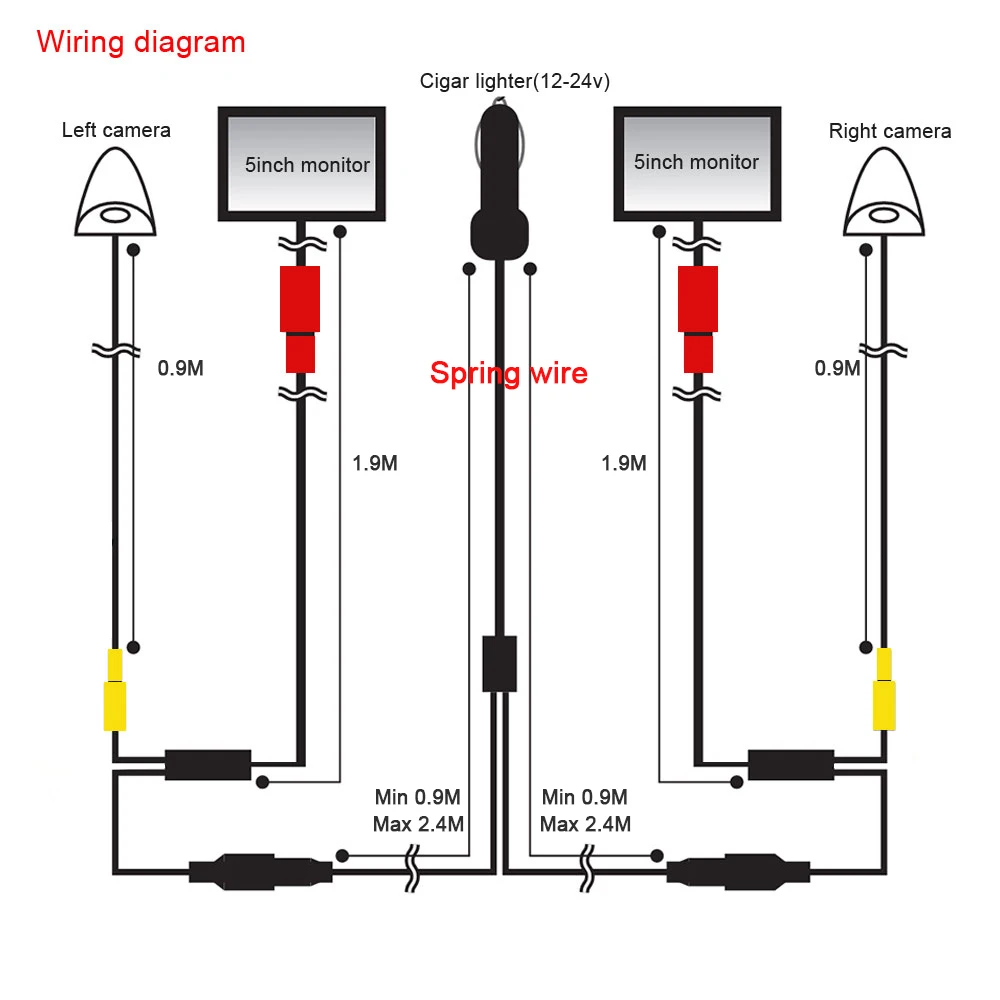 Car AHD 5-Inch Digital Side View Monitoring Mirror System,Night Vision HD 720P Side View Blind Spot Camera,Available In 3 Colors
