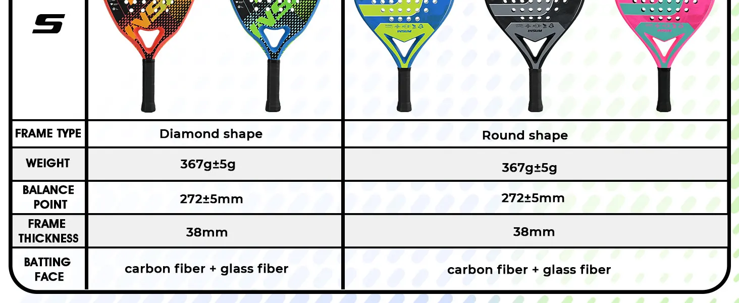 INSUM Power Padel Racket Series 2026 Carbon Fiber Surface EVA Memory Lightweight Paddle Racket Tennis Racket for Adults