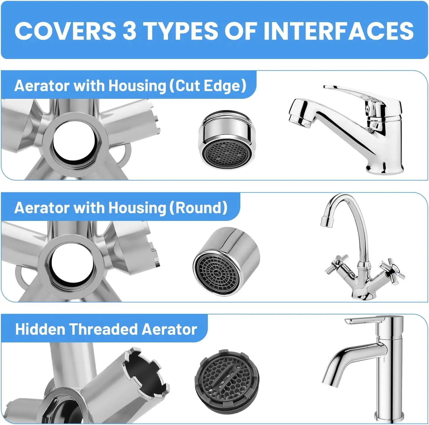10-in-1 Metal Faucet Aerator Key Removal Tool for M16.5-M28, Heavy Duty Cache Aerator Wrench for Sink Tap