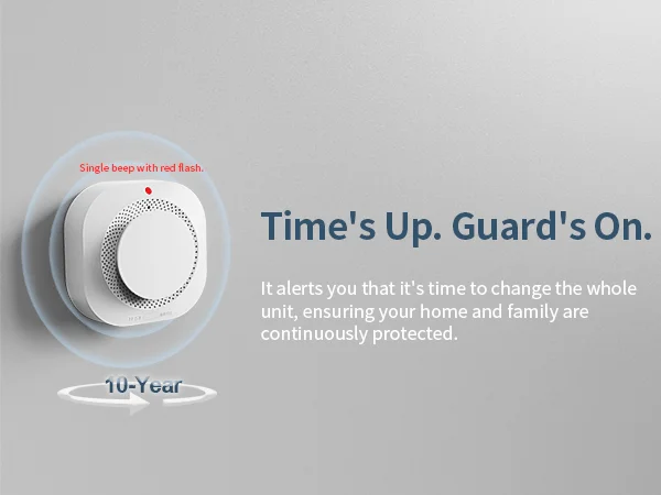 Zigbee Smoke Alarm Tuya Smart Real-time Monitoring APP Notification Smoke Detector For Gas Wall-hung Stoves Bathrooms Industrial Hotel Security