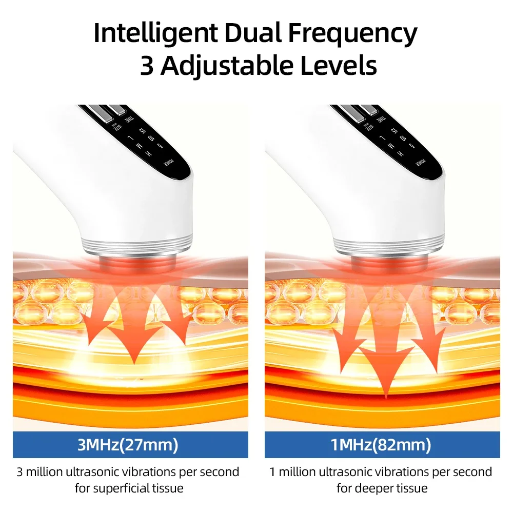 1MHz Handheld Ultrasound Physiotherapy Device Portable Body Massager with 3 Intensity Timer Settings for Muscle Relaxation