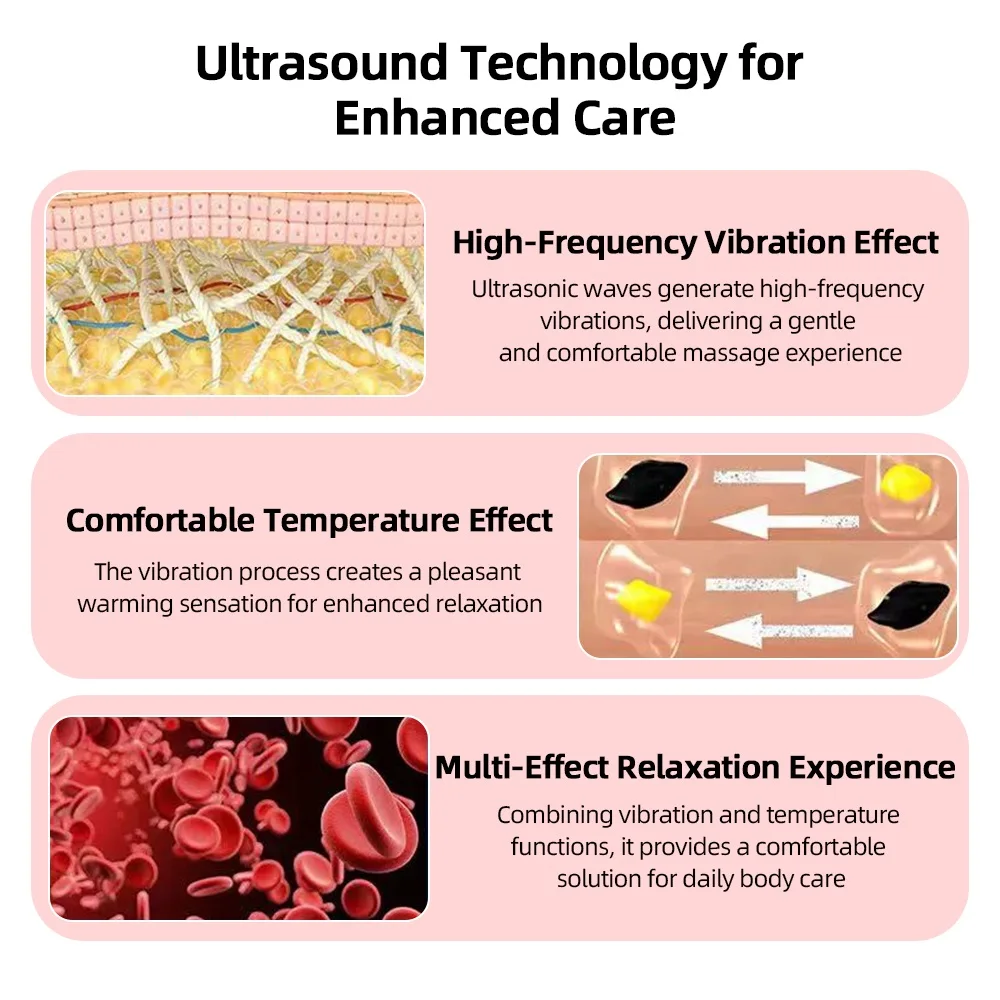 1MHz Handheld Ultrasound Physiotherapy Device Portable Body Massager with 3 Intensity Timer Settings for Muscle Relaxation