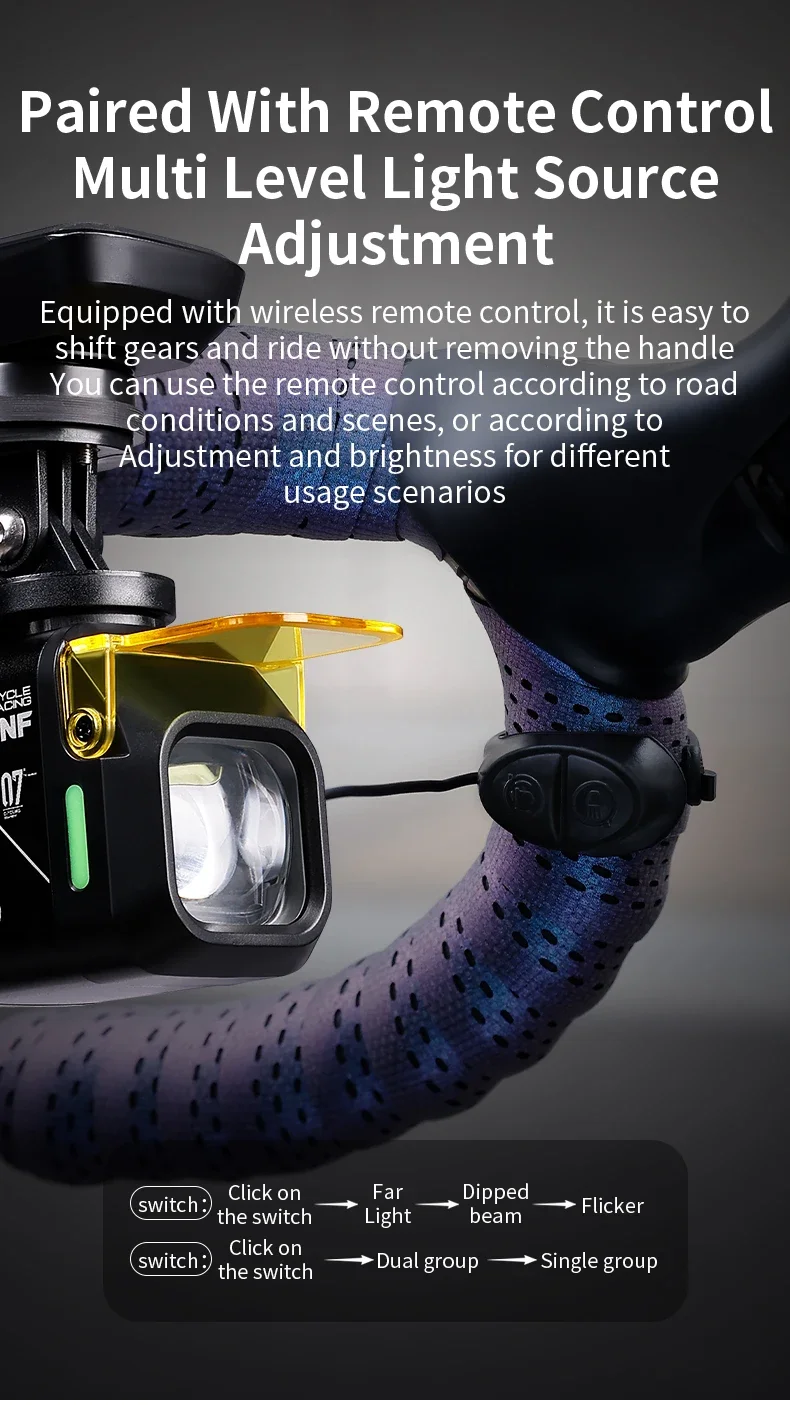 1200Lumen Bicycle Light Aluminum Alloy 4000Mah Type-C Charging Bicycle Headlight With Dustproof Lampshade Bicycle Front Light