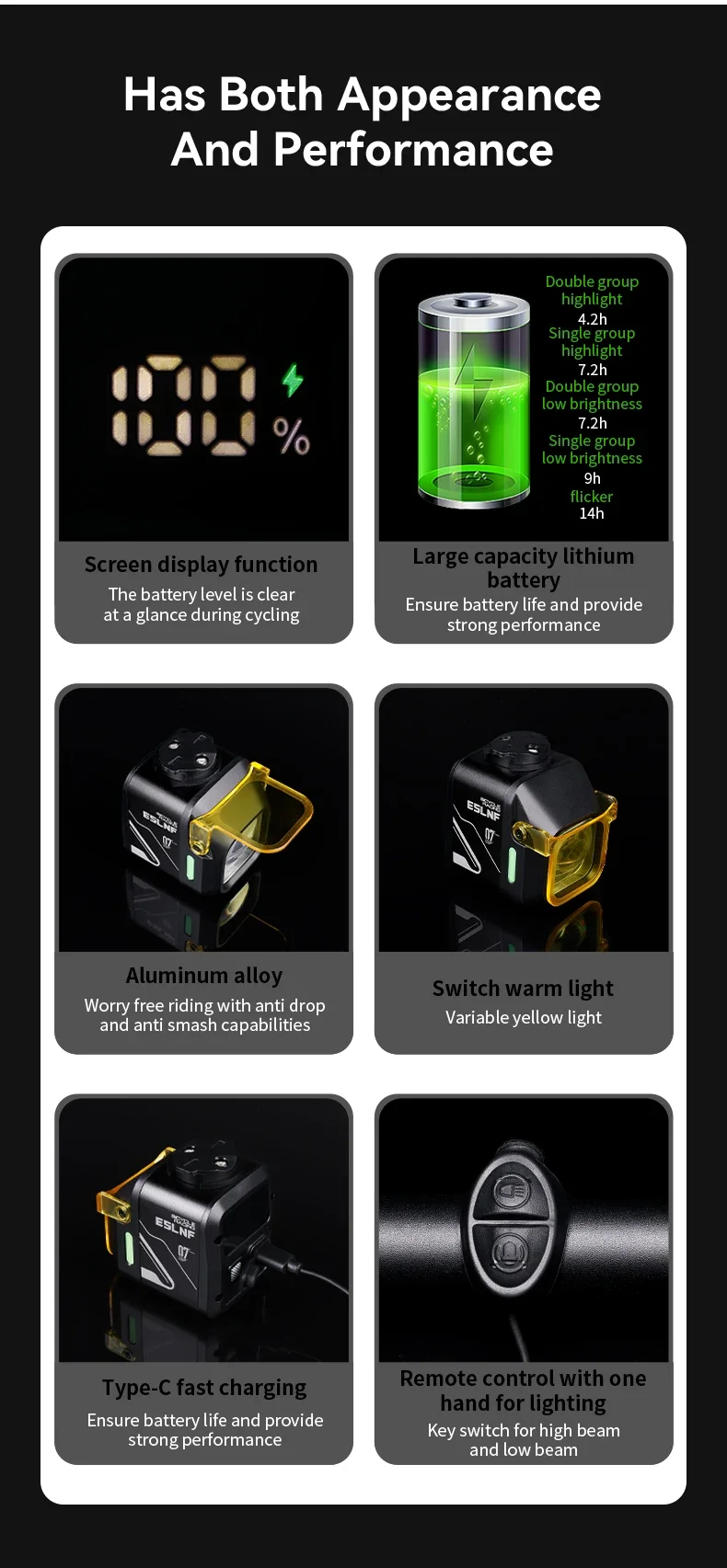 1200Lumen Bicycle Light Aluminum Alloy 4000Mah Type-C Charging Bicycle Headlight With Dustproof Lampshade Bicycle Front Light