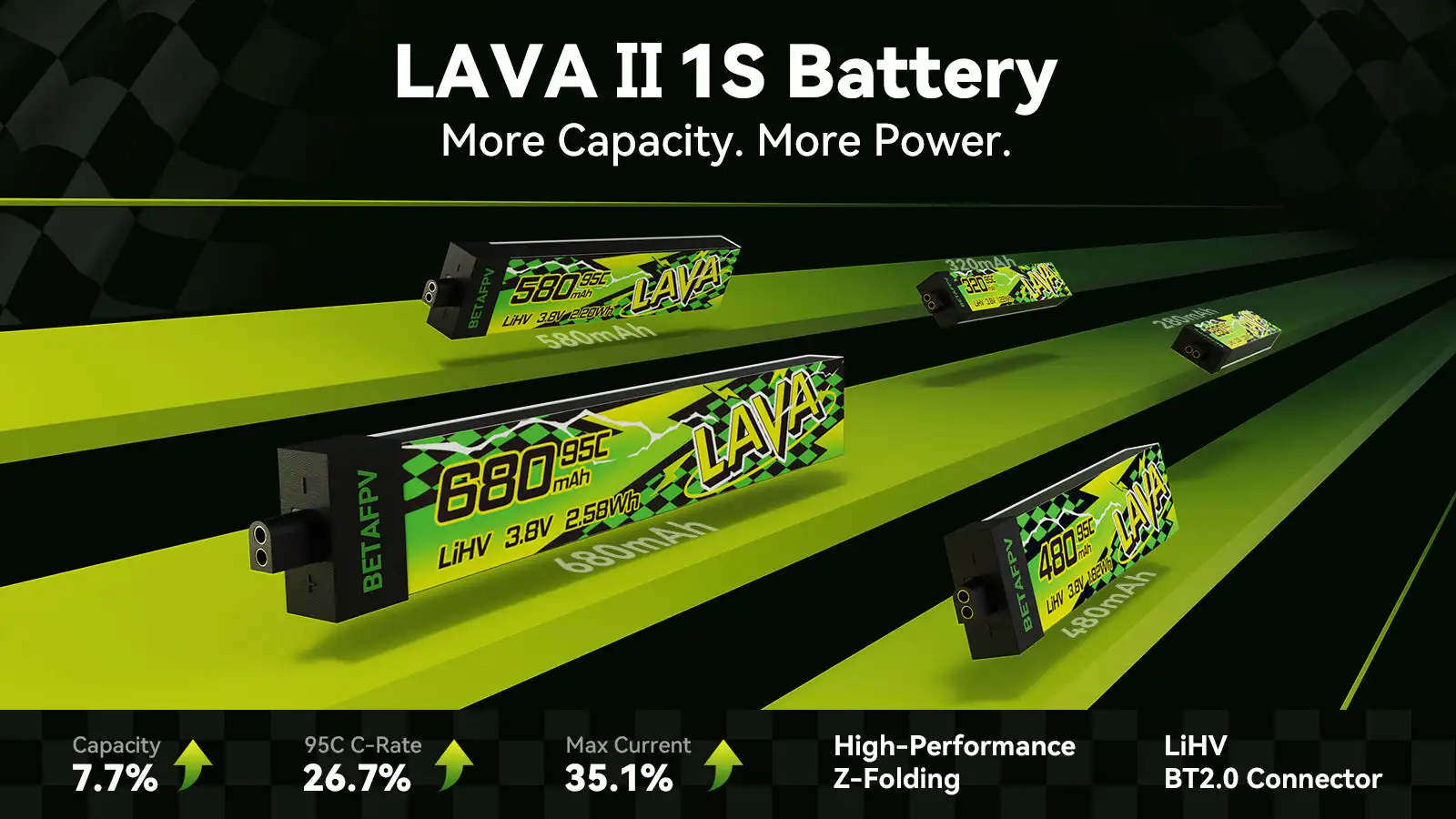BETAFPV LAVA II 1S 680mAh Battery ForAir75, Meteor75 Pro Whoop Drone FPV For 6 Ports 1S Battery Charger & Adapter