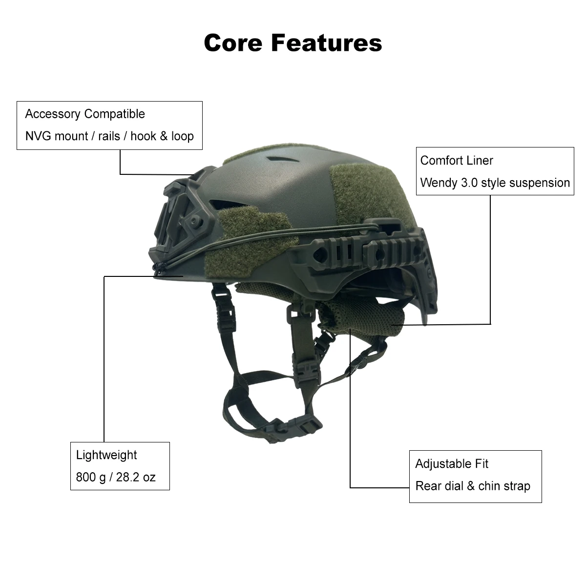 Wendy's Helmet 3.0 Thickened Tactical Airgun Safety Ballistic Helmet Adjustable Outdoor Hunting CS Sports Bike Equipment
