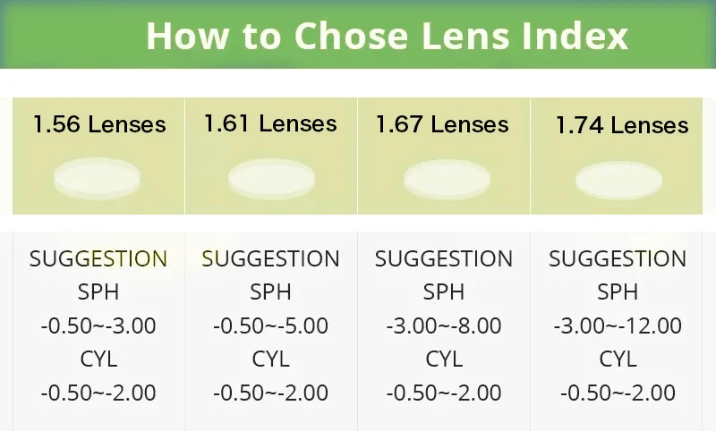 BLUEMOKY High Quality Carbon Fiber Prescription Glasses Fashion Square Progressive/Myopia/Hyperopia Optical Eyeglasses For Men